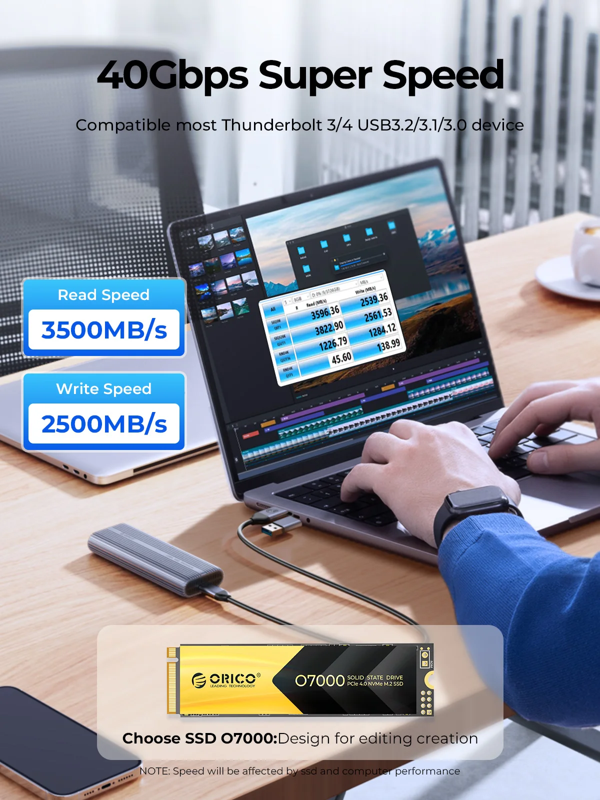 Caixa externa ORICO 40Gbps M.2 - Usb4 40Gbps External Ssd 8Tb avaliação e preço